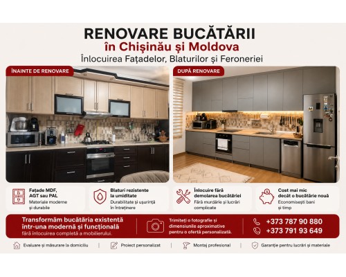 Renovare bucătărie schimbare fațade și modernizare completă T-1 Renovare bucătărie schimbare fațade și modernizare completă T-1